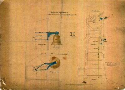 St Anthony arrangement of fog bell