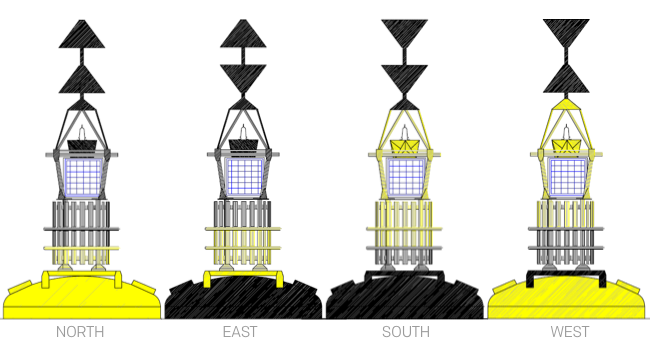 cardinal mark buoy 2.png