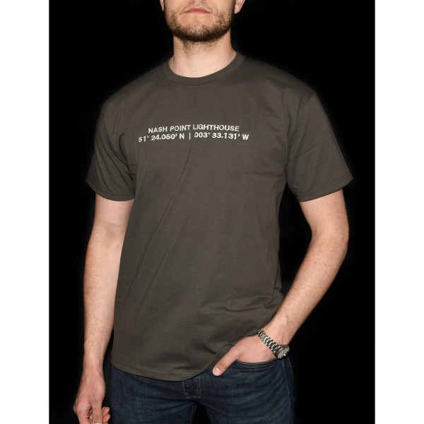 Coordinates front.jpg